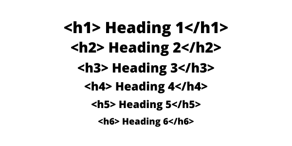 Proper heading distribution